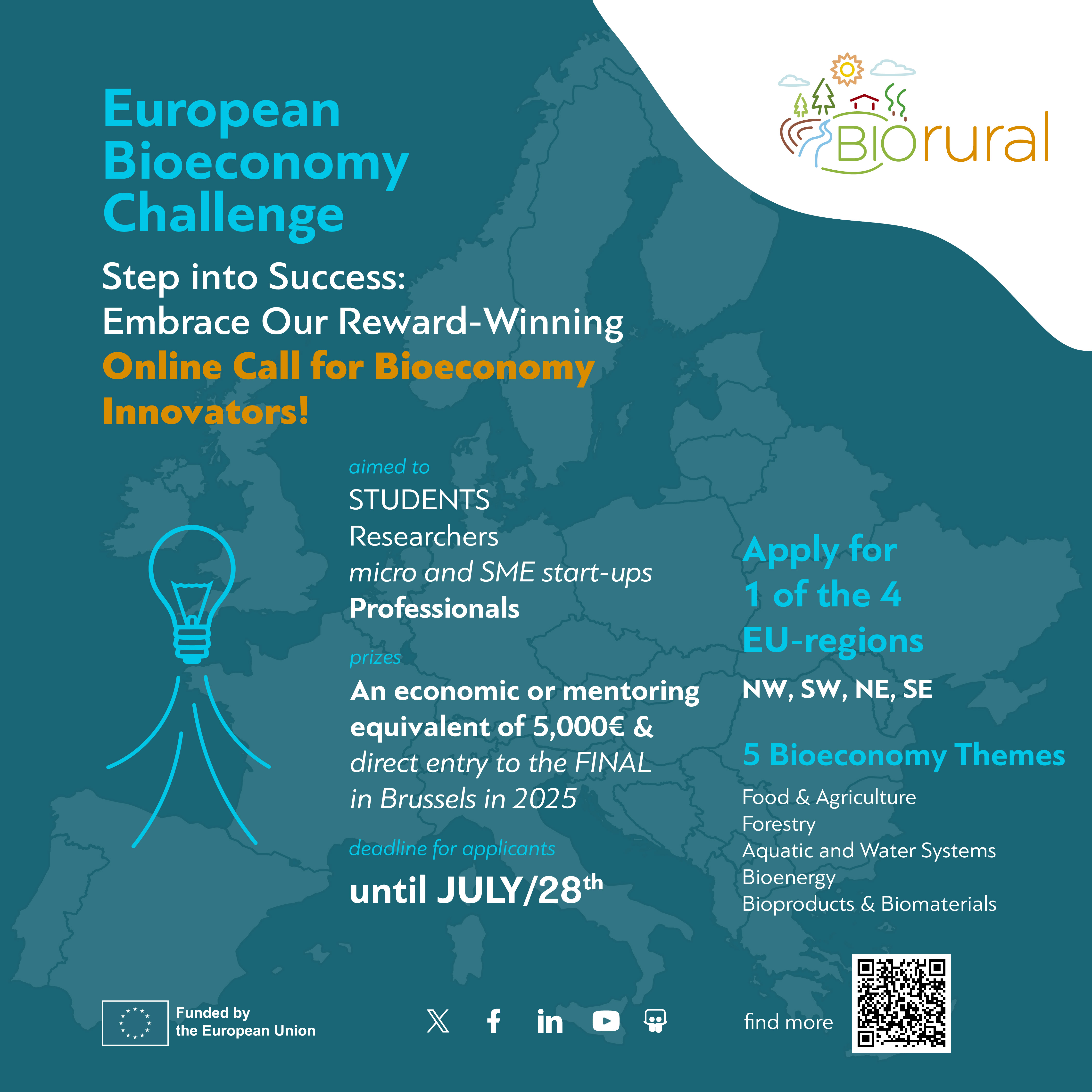 BIORURAL OPENCALL post 01